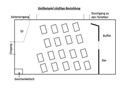 Zünftige Bestuhlung